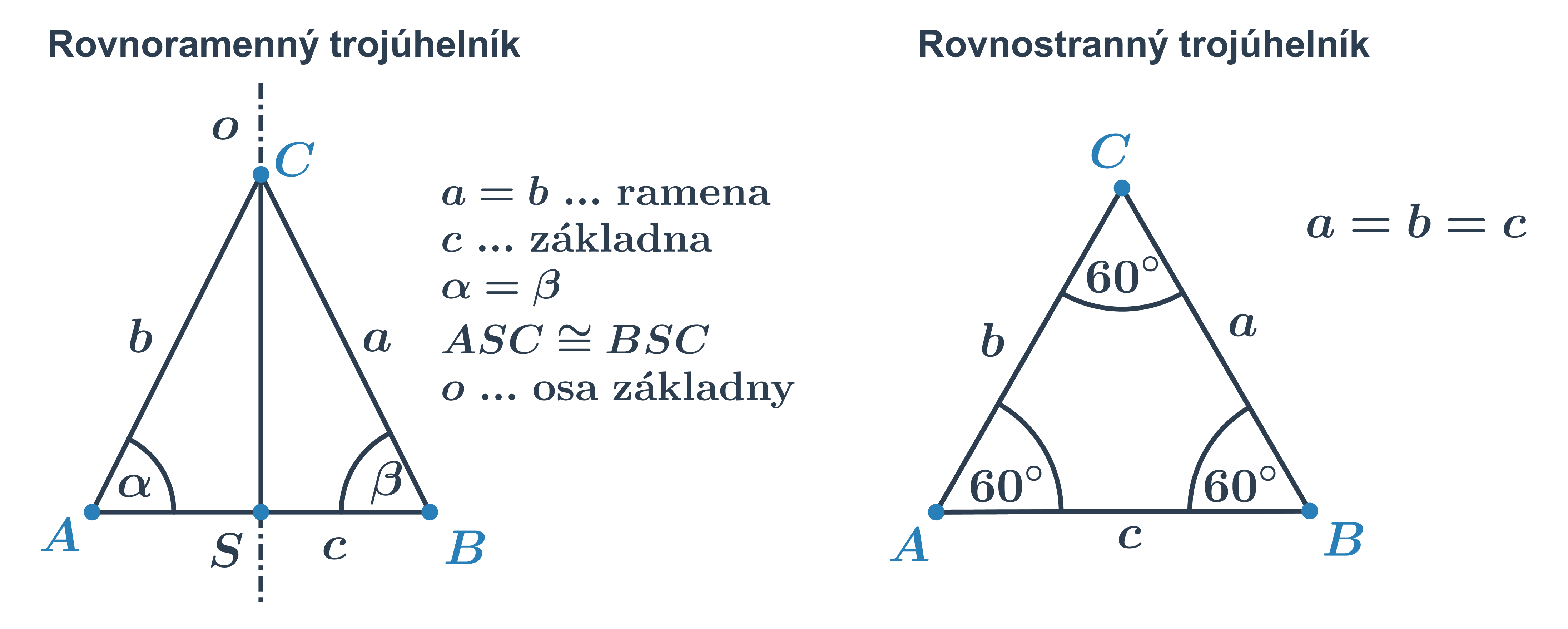 Konstrukce